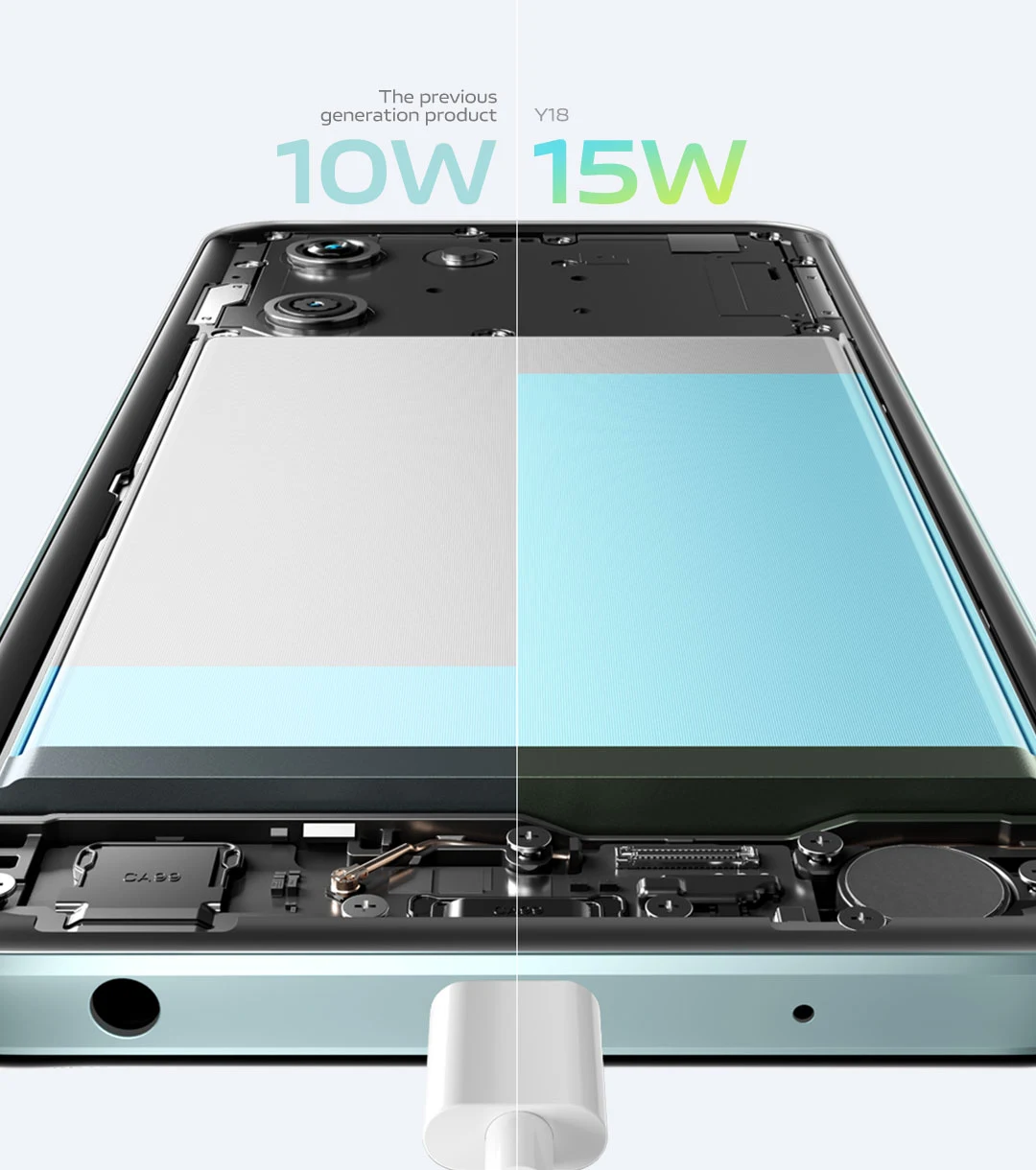 Vivo Y18 (128GB/6GB; 50MP Dual Camera; 5000mAh) - Image 4