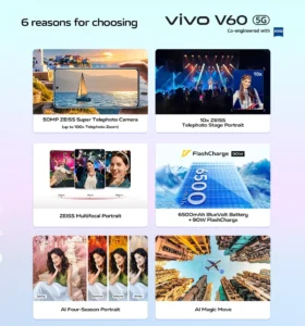 Vivo V60 5G (512GB/12GB; 50MP Triple Camera; 6500mAh) - Image 3
