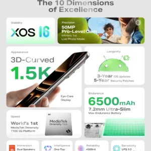 Infinix Note Edge 5G (256GB/8GB; 50MP Pro Camera; 6500mAh)